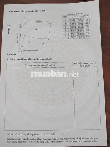BÁN GẤP LÔ ĐẤT 18.806m² – MẶT TIỀN LÊ ĐỨC THỌ Ở LAGI