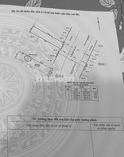 BÁN NHÀ MẶT TIỀN : 20 NGUYỄN HỮU CẦU - P. TÂN ĐỊNH - Q. 1