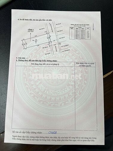 🏡 BÁN NHÀ HẺM XE HƠI TRẦN XUÂN SOẠN – Q7