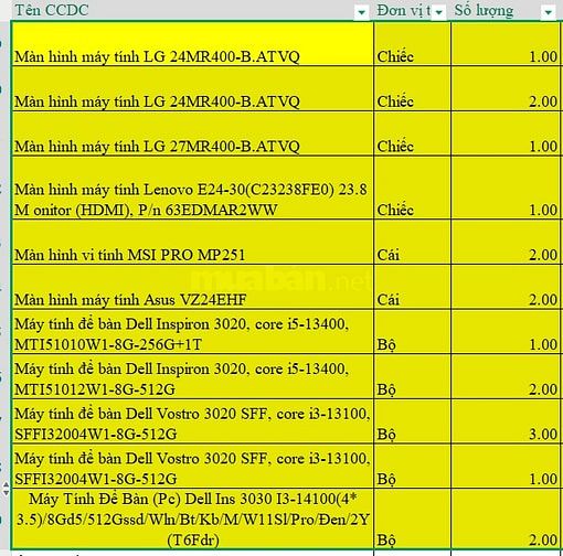 THANH LÝ TOÀN BỘ DÀN MÁY TÍNH CÔNG TY – GIÁ RẺ – CẤU HÌNH MẠNH – DELL 