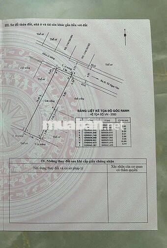 HIẾM-LÂU MỚI CÓ LÔ RẼ-BÁN LÔ ĐẤT THỔ CƯ-4×17-HXH TÔ NGỌC VÂN GÒ VẤP