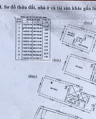 BÁN NHÀ MẶT TIỀN : 34 HỒ BIỂU CHÁNH - P. 11 - Q. PHÚ NHUẬN - TPHCM