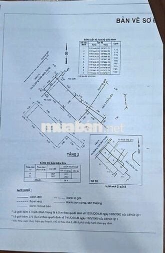 BÁN NHÀ CHÍNH CHỦ – VỊ TRÍ ĐẸP QUẬN 11 (56m2)_TRỊNH ĐÌNH TRỌNG