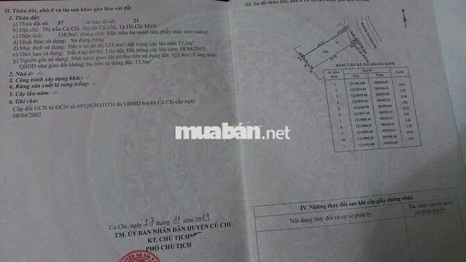 SỞ HỮU NGAY TRÊN MT VŨ DUY CHÍ. THỊ TRẤN CC - 138M2 THỔ ĐỦ. CHỦ NGỘP
