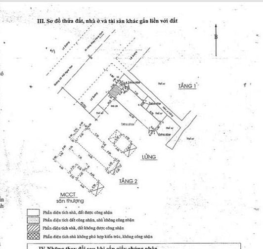 BÁN NHÀ MẶT TIỀN : 30 - 30B XÔ VIẾT NGHỆ TĨNH - P. 19 - Q. BÌNH THẠNH 