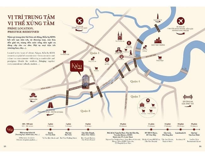 Duplex Kiều by Kita Quận 5 – Sổ hồng 100% | Nhận nhà ngay, view 360°