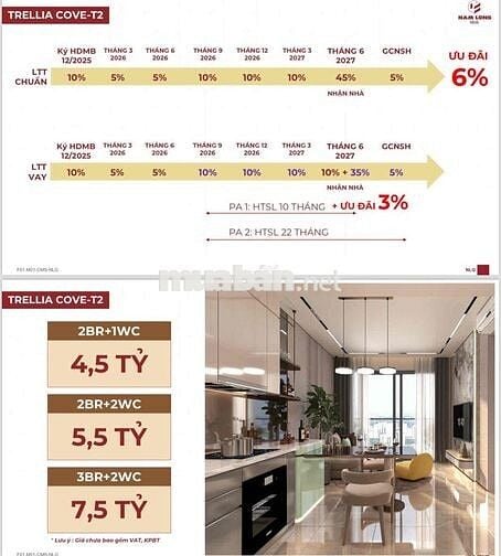 MỞ BÁN CĂN HỘ TRELLIA COVE thuộc MIZUKI PARK NAM LONG. TT GIÃN 18TH