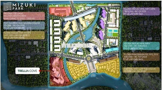 MỞ BÁN CĂN HỘ TRELLIA COVE thuộc MIZUKI PARK NAM LONG. TT GIÃN 18TH