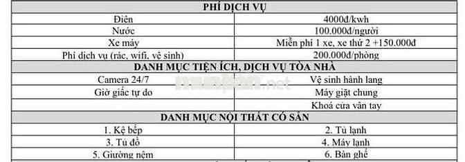 MÌNH CHO THUÊ CHDV FULL NỘI THẤT TÔ HIẾN THÀNH Q.10 CHỈ 7 TRIỆU/ THÁNG