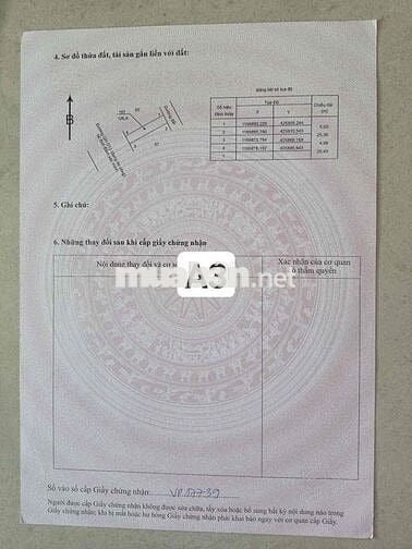 lốc 13 nền mặt tiền đường võ nguyên giáp p Phước Hòa giá 1ty750trieu
