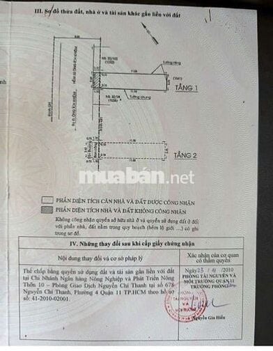 NHÀ 2 TẦNG ĐẸP ÔNG ÍCH KHIÊM ( 2,3m x 13m) PHÚ THỌ Q11