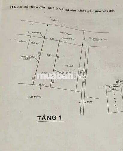 LÔ ĐẤT HẺM THÔNG XE HƠI – ĐƯỜNG SỐ 30, P. LINH ĐÔNG THÍCH HỢP XÂY CHDV