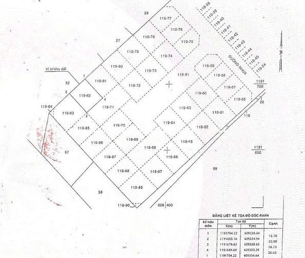 Đất xây văn phòng mặt tiền Lê Hiến Mai, P. Thạnh Mỹ Lợi, Quận 2