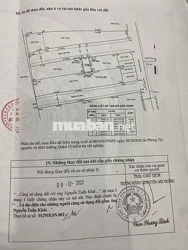 Bán đất hẻm 6m An Phú Đông 12, DT: 5x10m. Khu đồng bộ cao tầng