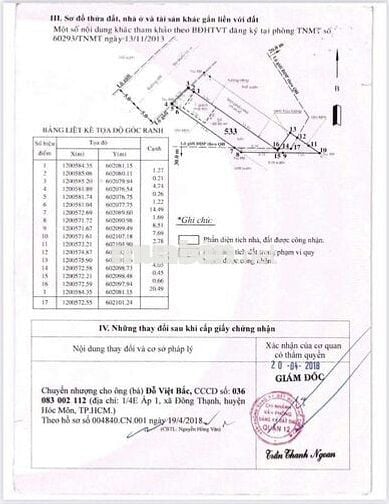 Bán đất mặt tiền apd09 giá ngộp ngân hàng