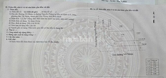 Lô góc 2 mặt tiền cho thuê 111B Nguyễn Phăng và Võ Nhâm, tiện mở kinh 