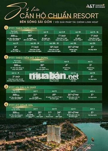 Căn hộ 61m2 2PN A&T Sài Gòn thành phố Thuận An Bình Dương