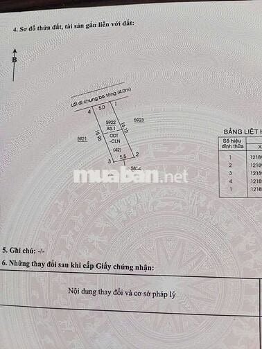 BÁN LÔ ĐẤT RẼ DIỆN TÍCH 5,5 X 16 TIỀM NĂNG SINH LỜI CAO NỞ HẬU TÀI LỘC