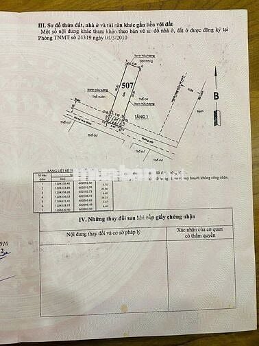 Chính chủ cần bán lô đất mặt tiềnTL 44, Q12 . Diện tích 167m thổ cư