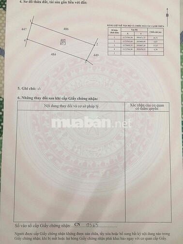 đất thổ 90m2 đường xe hơi lộc trung chíng chủ