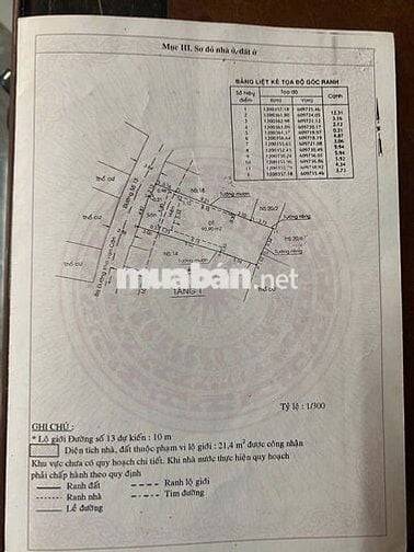 Nhà 124,5m2 hẻm nhựa xe hơi, gần trường cấp 1,2,3,đại học.