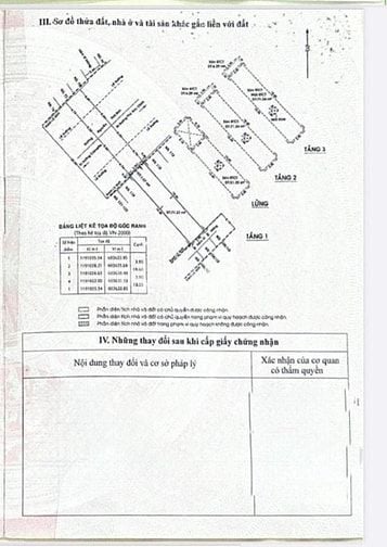 BÁN NHÀ MẶT TIỀN : 117 NGUYỄN THÁI BÌNH - P. NGUYỄN THÁI BÌNH - Q. 1
