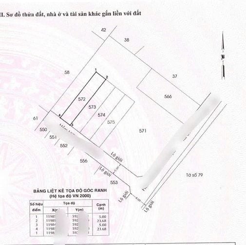 Chủ Cần Bán nhanh 730tr  Căn nhà ngay Phan Văn Đối Bà Điểm Hóc Môn 