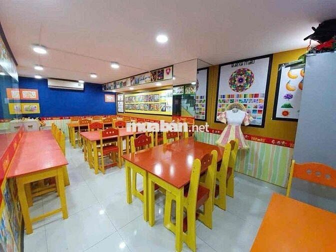 🔥Nhà đẹp Phú Mỹ Hưng, Quận 7, chỉ 14.5🧄🔥🔥