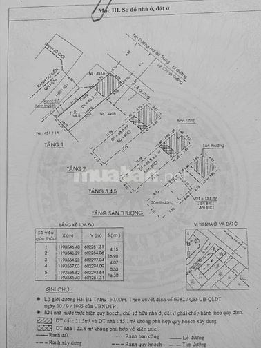 BÁN NHÀ MẶT TIỀN : 451 HAI BÀ TRƯNG - P. 8 - Q. 3 - TPHCM