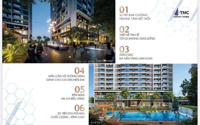 SẮP MỞ BÁN – TMC SMARTHOMES | TRUNG TÂM TÂY HỒ TÂY
