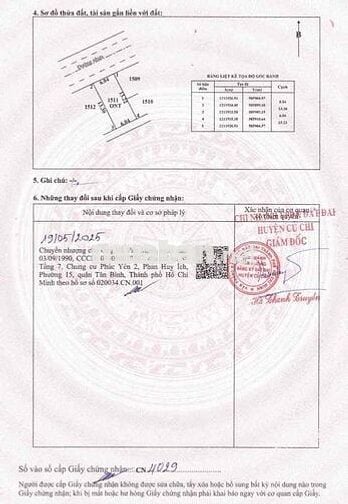 CÒN 1 LÔ CUỐI. TÂN PHÚ TRUNG-CỦ CHI. CHỈ TỪ 600Triệu (80m2) FULL THỔ