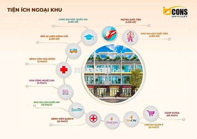 Bán nhà mặt phố tại Bcons Uni Valley, 7,5 tỷ, 60m2 đẹp, nhiều tiện ích