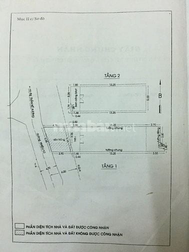 KẸT TIỀN CẦN BÁN GẤP MẶT TIỀN ĐƯỜNG NHIÊU TỨ PHÚ NHUẬN 20 CHDV