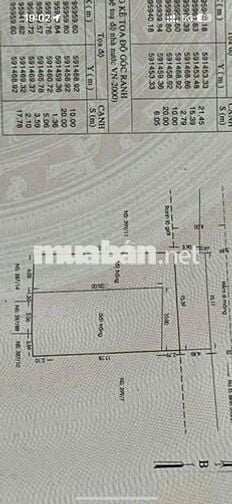 Bán đất Bình Thành, 450m2, thổ cư 350, xây dựng tự do