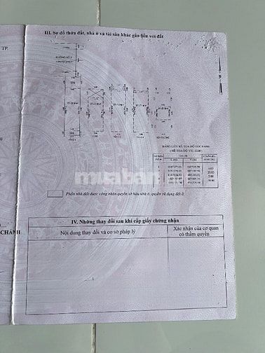 BÁN NHÀ MẶT TIỀN : 99 ĐƯỜNG SỐ 8 KDC TRUNG SƠN - X.  BÌNH HƯNG - H. BC