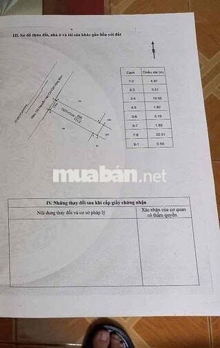 ✅BÁN ĐẤT HẺM 193 NGUYỄN VĂN CỪ – PHƯỜNG TÂN LẬP