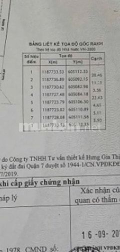 BÁN NHÀ GÓC 2 MẶT TIỀN : 6 ĐƯỜNG SỐ 42 + NGUYỄN THỊ THẬP - P. TÂN QUY 