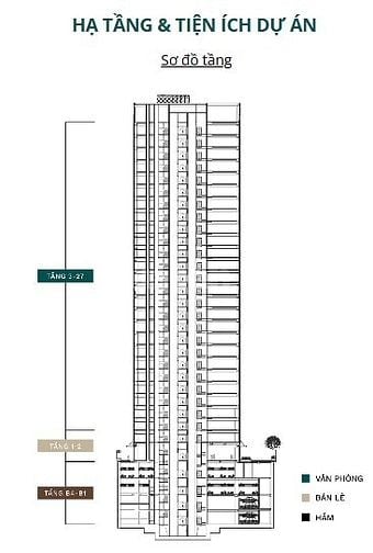  Cho thuê linh hoạt 2000m2 văn phòng Hạng A The Marc 88 Trần Thái Tông