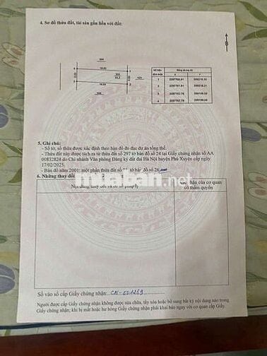 🔥 SIÊU HIẾM ĐẤT ĐẸP ĐƯỜNG RỘNG 7M Ô TÔ SẾP HÀNG 👉 Giá SIÊU ĐẸP 👉 Bạ