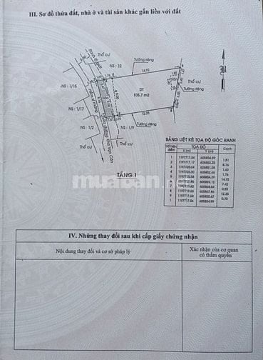 Nhà ngang 8m dài 16m, cấp 4 cũ.7,8 tỷ .