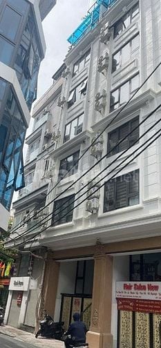 Cho thuê mặt bằng kinh doanh diện tích 35 m2, giá 8 triệu/tháng