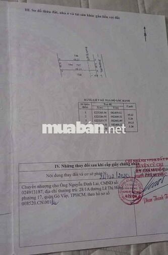 🔥 GIÁ NGỘP CẦN GIẢI CỨU – ĐẤT NỀN NHUẬN ĐỨC, CỦ CHI – TP.HCM