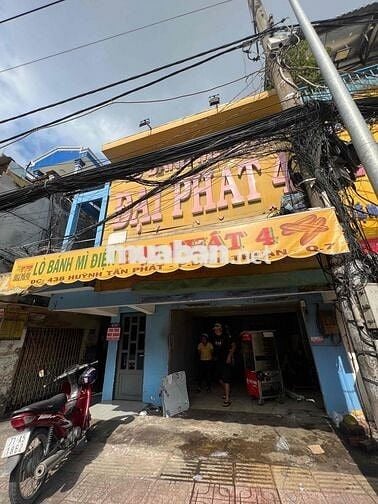 cần cho thuê mặt bằng kinh doanh