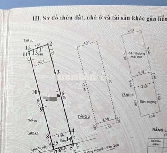 🔥NHÀ ĐẸP 3 TẦNG 110M-SÁT SONG HÀNH-XE TẢI VÀO NHÀ-ĐÔNG HƯNG THUẬN Q12