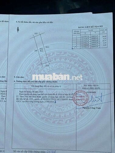 Nhà gần chợ Thạnh Phú. Sổ riêng thổ cư