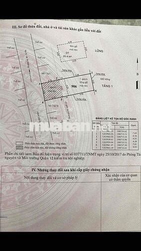 cần bán nhà gấp tại trung tâm quận 12 (chính chủ bán)