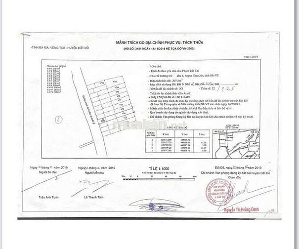 Chủ gủi bán 10m mặt tiền Tôn Thất Tùng - Xã Đất Đỏ - TP HCM.
Dt 415m2