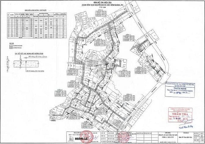 CTY XÂY DỰNG THIÊN VIỆT CHÀO GIÁ Nâng cấp, cải tạo hệ thống thoát nước