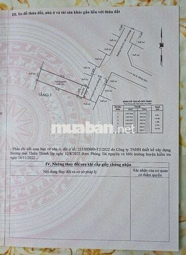 Bán nhà đường Lê Lợi,1/ hẻm ôtô đỗ cửa,giáp Quận 12
