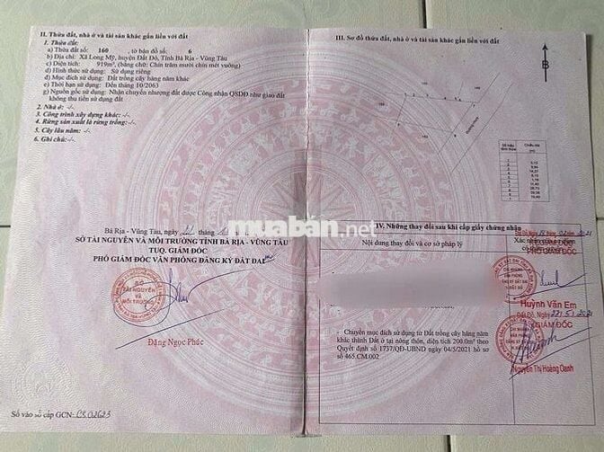 SIÊU PHẨM THỊ TRẤN PHƯỚC HẢI -  ĐỐI DIỆN HỒ SỞ BÔNG- VIEW NÚI